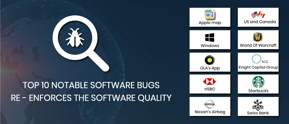 Top 10 Notable software bugs re-enforces the Software Quality